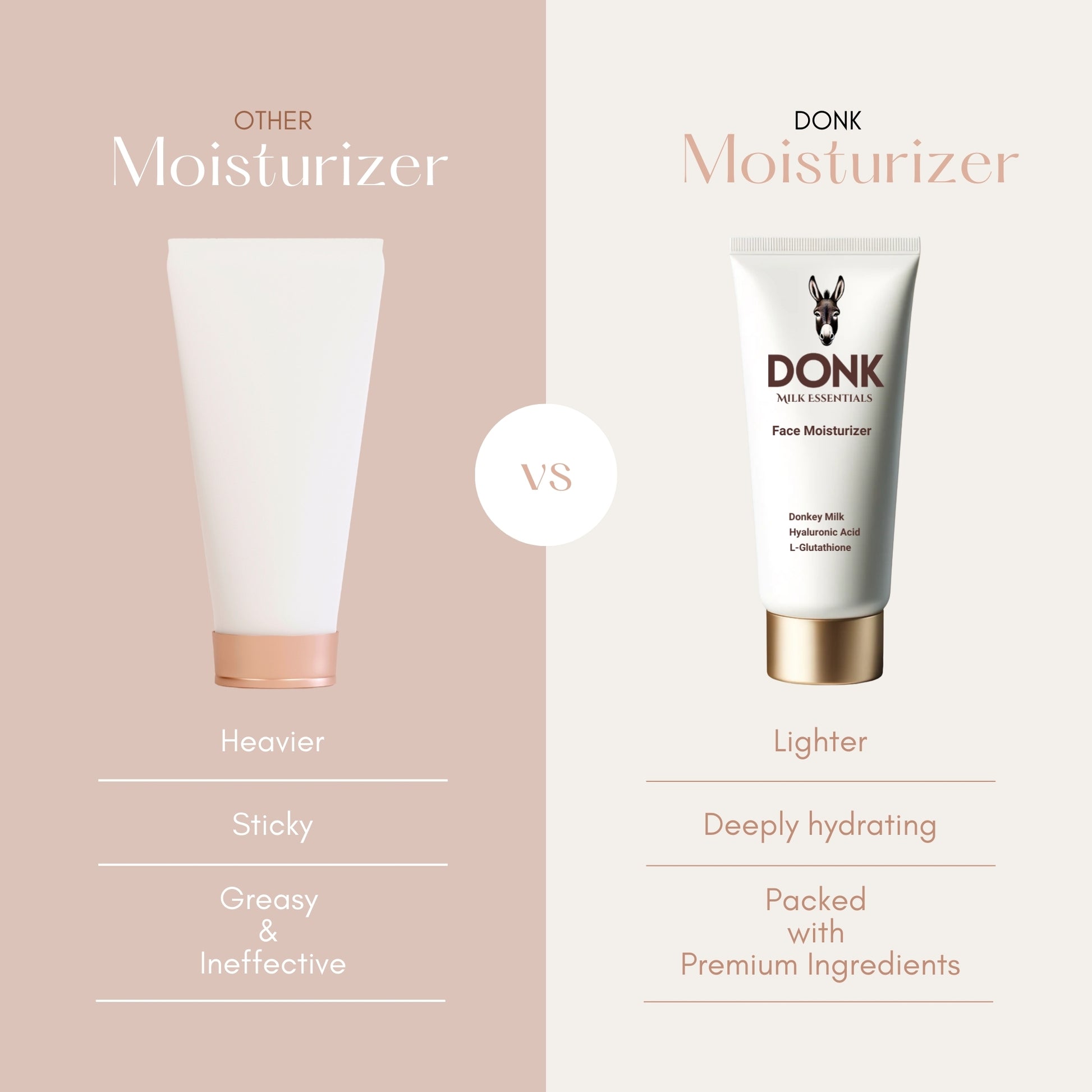 Comparison of DONK Face Moisturizer vs. other moisturizers. DONK moisturizer is lightweight, deeply hydrating, and packed with premium ingredients like donkey milk, hyaluronic acid, and L-glutathione. Other moisturizers may be heavy, sticky, greasy, and ineffective. Upgrade your skincare with DONK for a nourished, radiant glow.