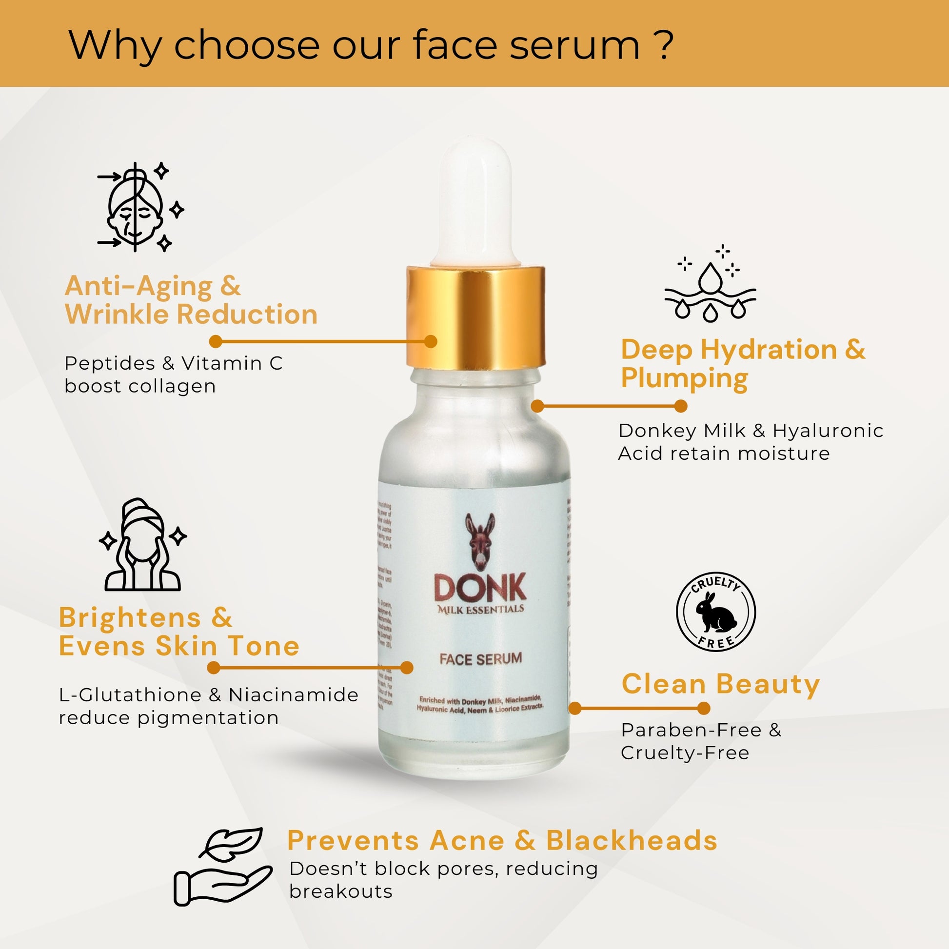 DONK Face Serum enriched with donkey milk, hyaluronic acid, niacinamide, peptides, and vitamin C. Hydrates, brightens, reduces wrinkles, prevents acne, and evens skin tone. Paraben-free, cruelty-free, and designed for deep skin nourishment and glow.